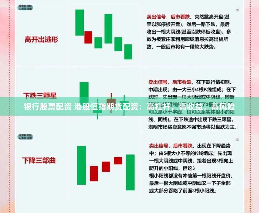 銀行股票配資 港股恒指期貨配資：高杠桿，高收益，高風(fēng)險