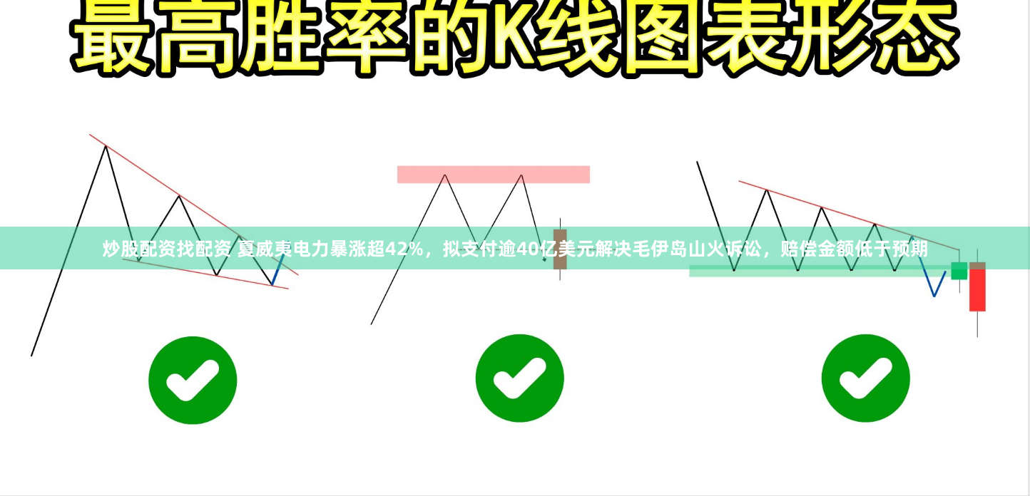 炒股配資找配資 夏威夷電力暴漲超42%，擬支付逾40億美元解決毛伊島山火訴訟，賠償金額低于預(yù)期