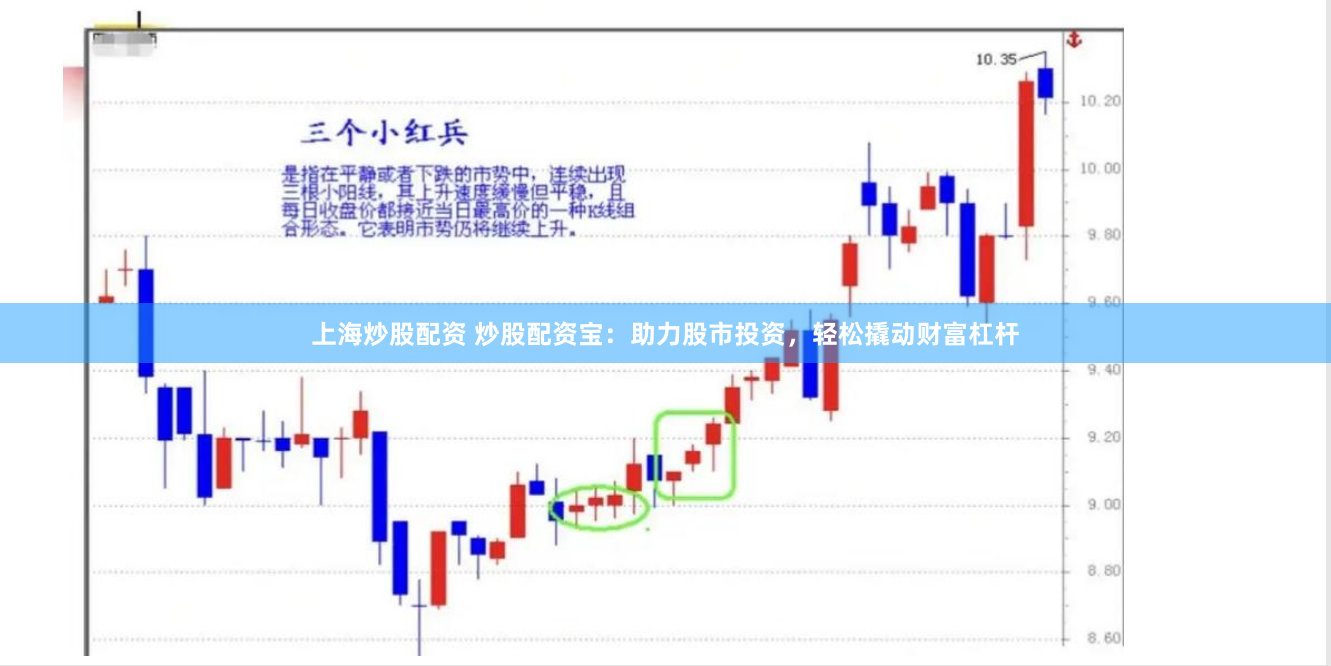 上海炒股配資 炒股配資寶：助力股市投資，輕松撬動財富杠桿
