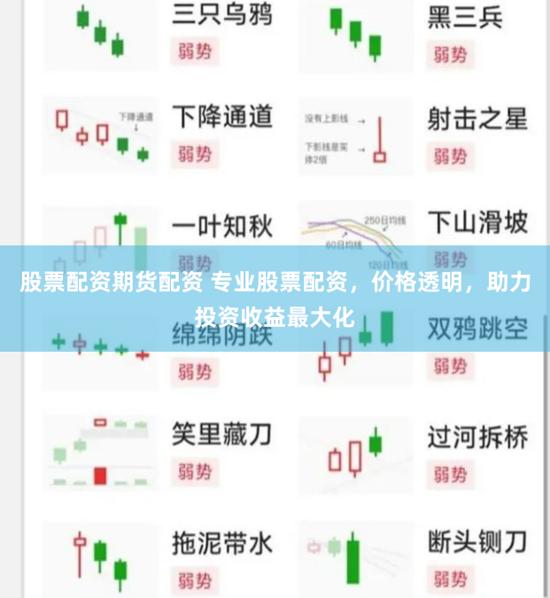 股票配資期貨配資 專業(yè)股票配資，價(jià)格透明，助力投資收益最大化
